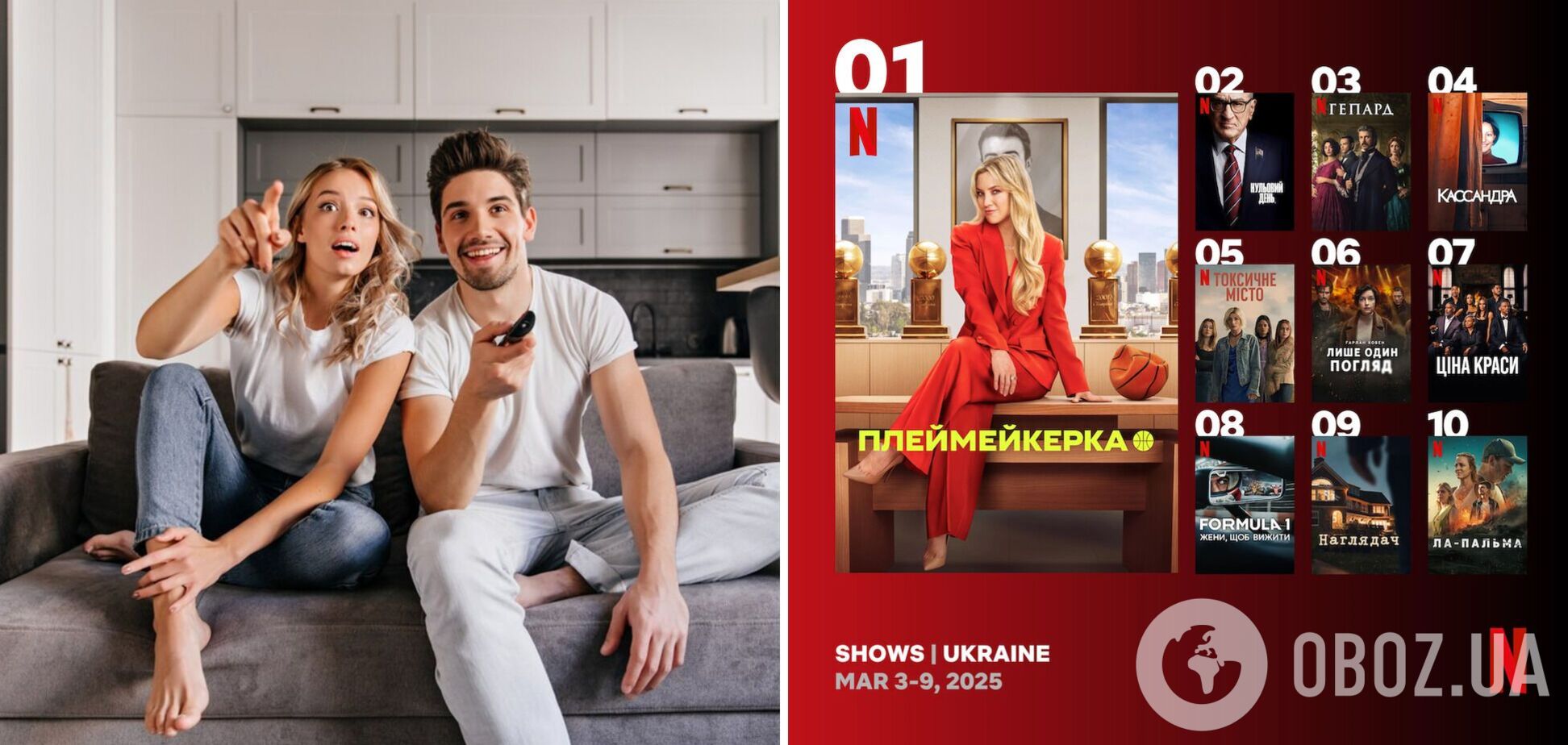 Что смотрят украинцы: самые популярные сериалы на Netflix