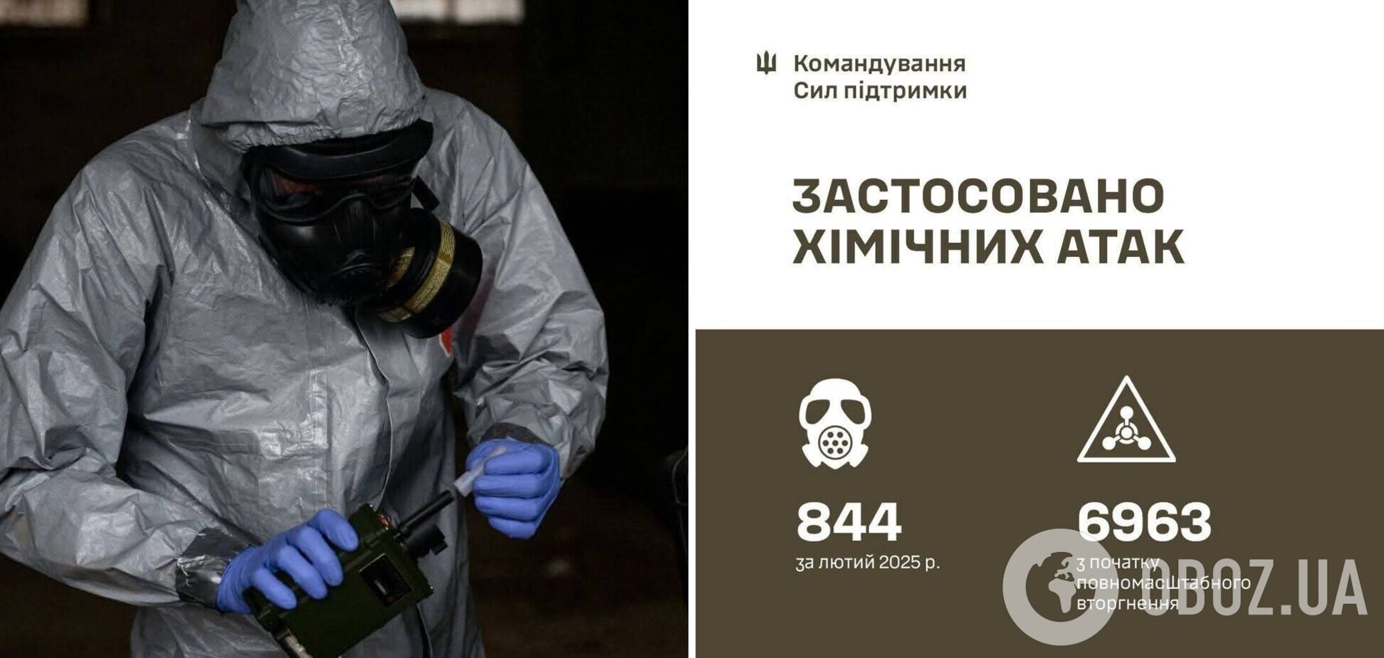 Тисячі випадків: у ЗСУ розповіли про застосування російськими військами хімічної зброї