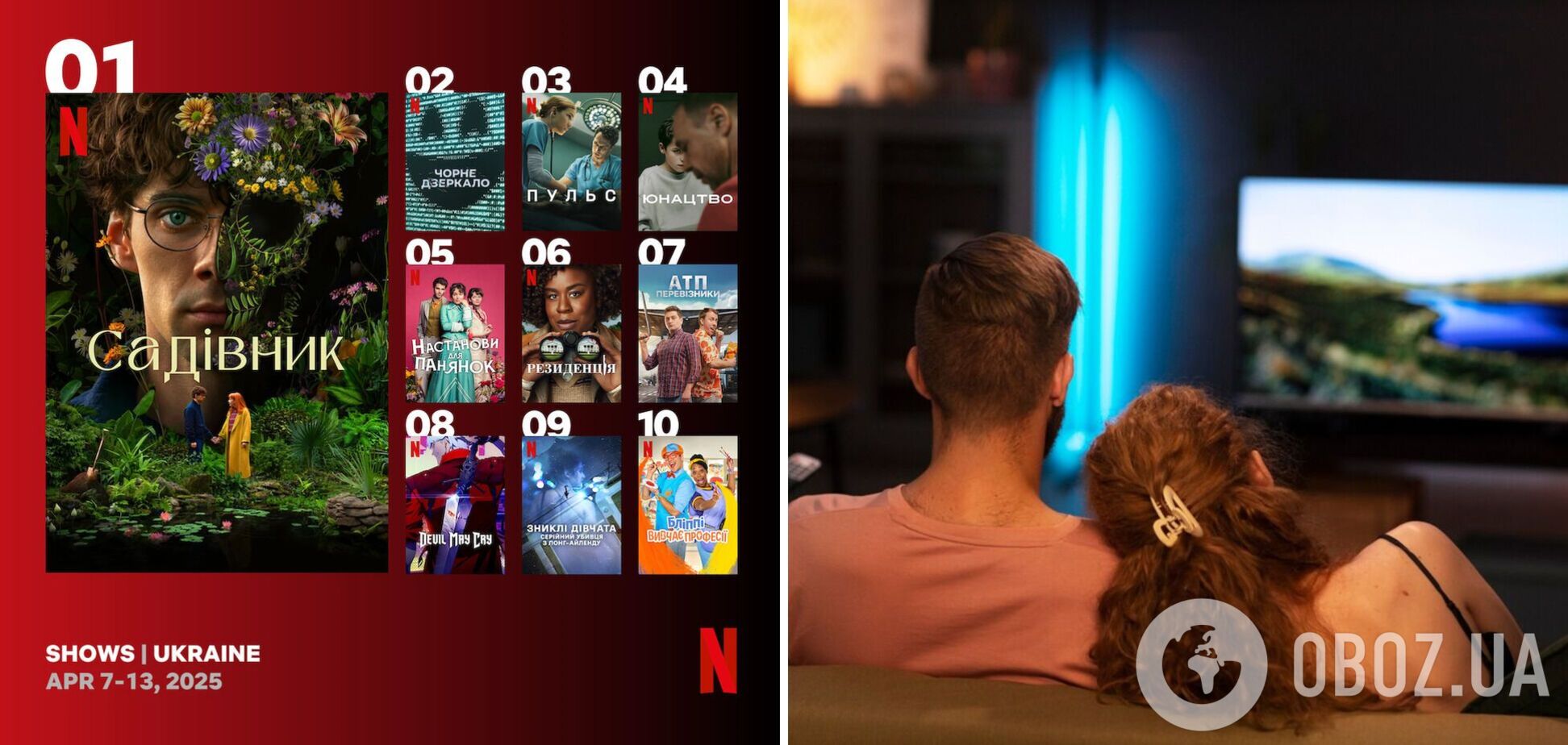 Фаворити змінилися: найпопулярніші серіали на українському Netflix