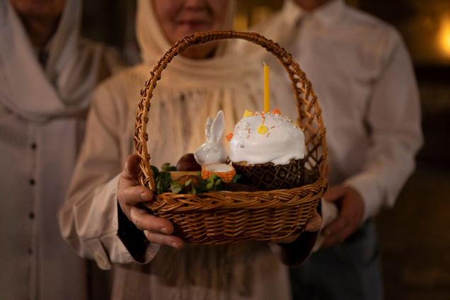 Чи обов’язково освячувати кошик на Великдень: відповідь церкви