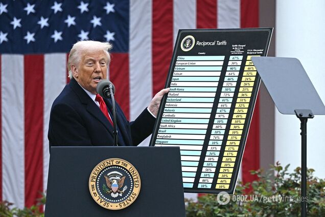 Апелляционный суд США временно возобновил действие тарифов Трампа: какие последствия