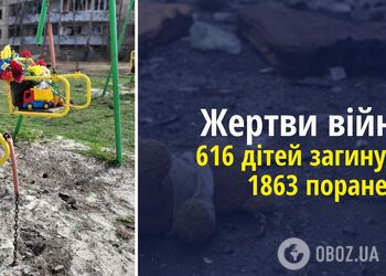 Від початку повномасштабної війни Росія вбила вже 616 дітей – ОГП