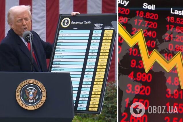 Нова тарифна політика США: глобальні економічні наслідки та виклики для України