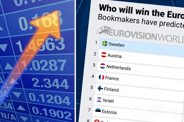 Прогноз букмекерів Євробачення 2025 за лічені години до фіналу: яка країна має найбільше шансів на перемогу та чи змінилися ставки на Україну