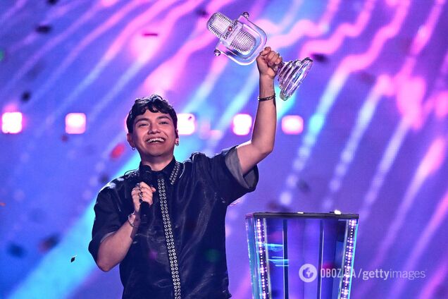 Полный текст и перевод песни победителя Евровидения 2025