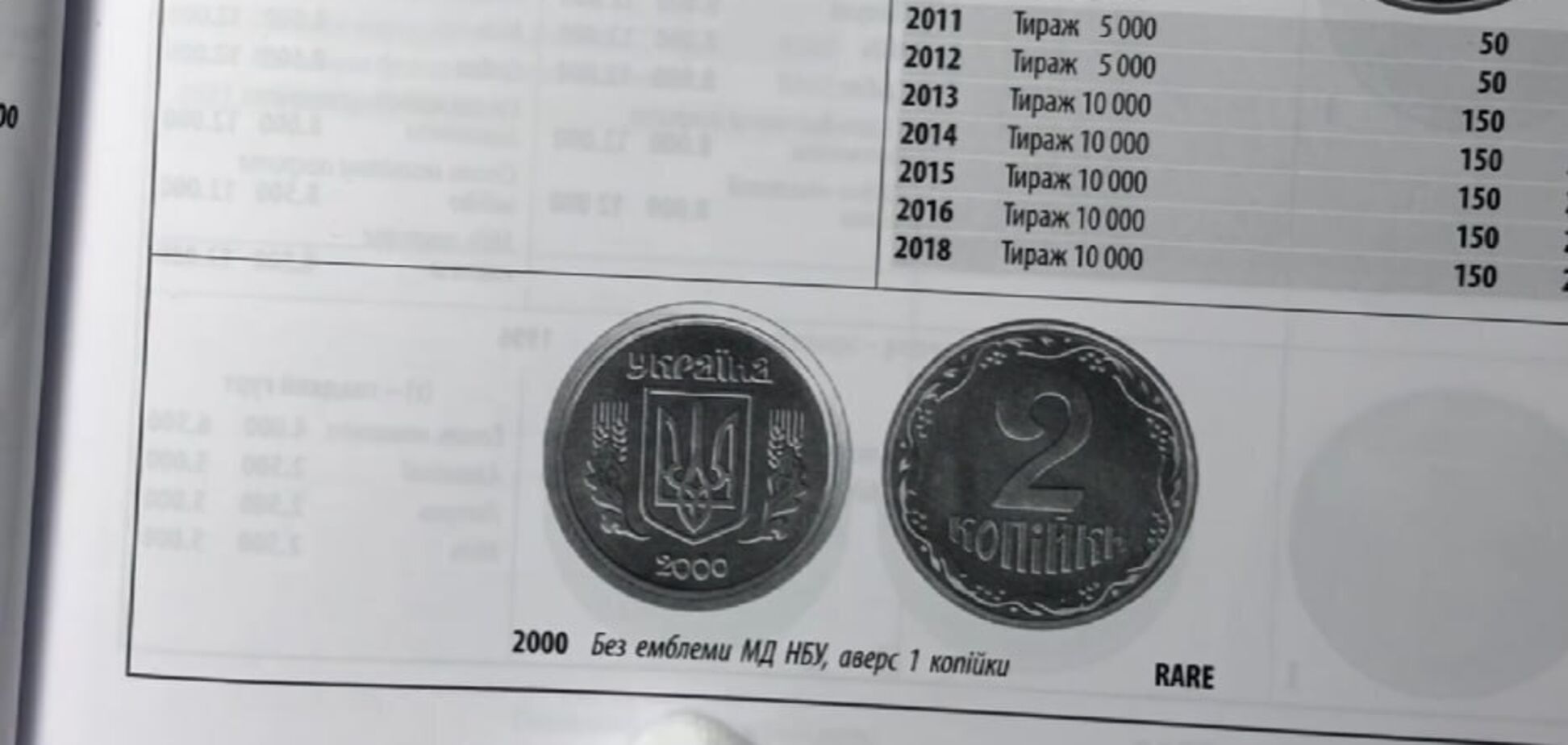 2 копійки України - ілюстрація