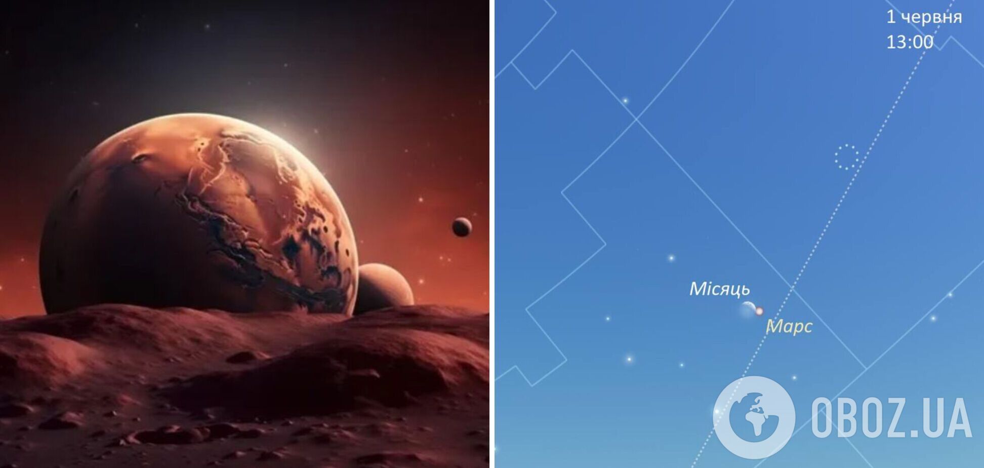 Українці в перший день літа побачать Марс у денному небі: яка хитрість допоможе його знайти