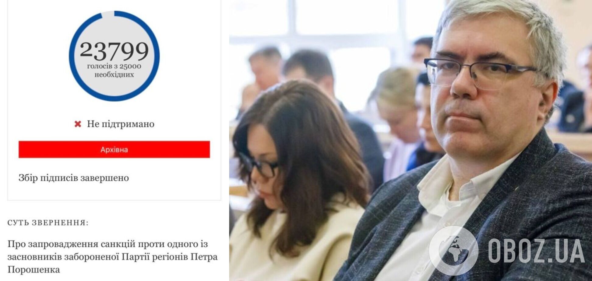 Петиція на підтримку запровадження санкції проти Порошенка не набрала голосів, – Павленко