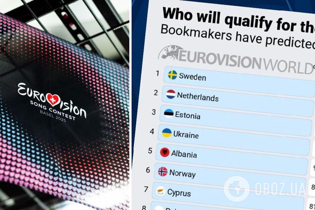 Євробачення 2025: яка країна опустилася на саме 'дно' букмекерського рейтингу і може не пройти в фінал
