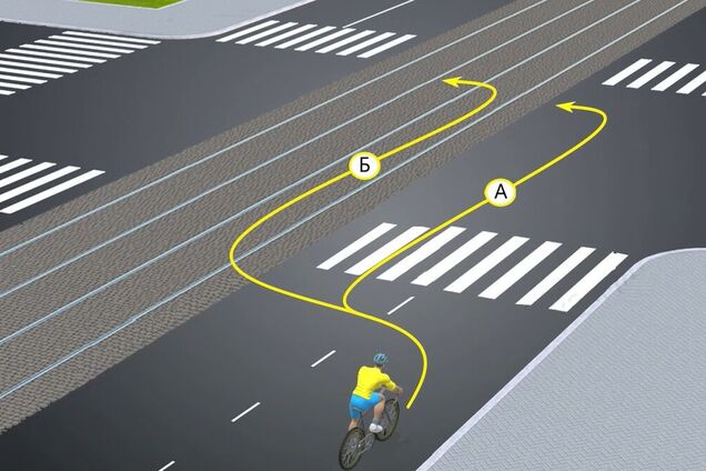 Який варіант повороту ліворуч дозволено? Тест на знання ПДР