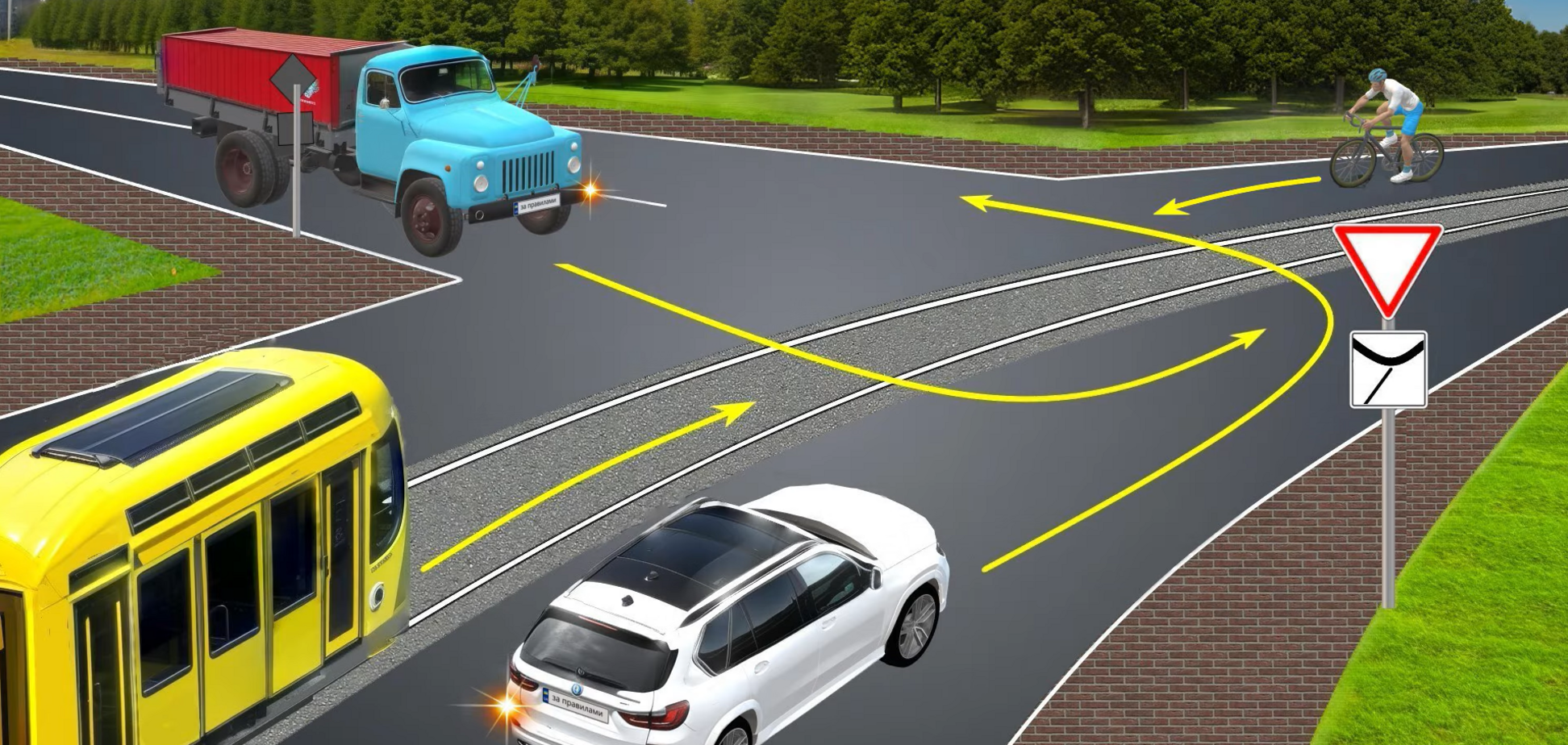 В каком порядке авто проедут перекресток? Тест на знание ПДД