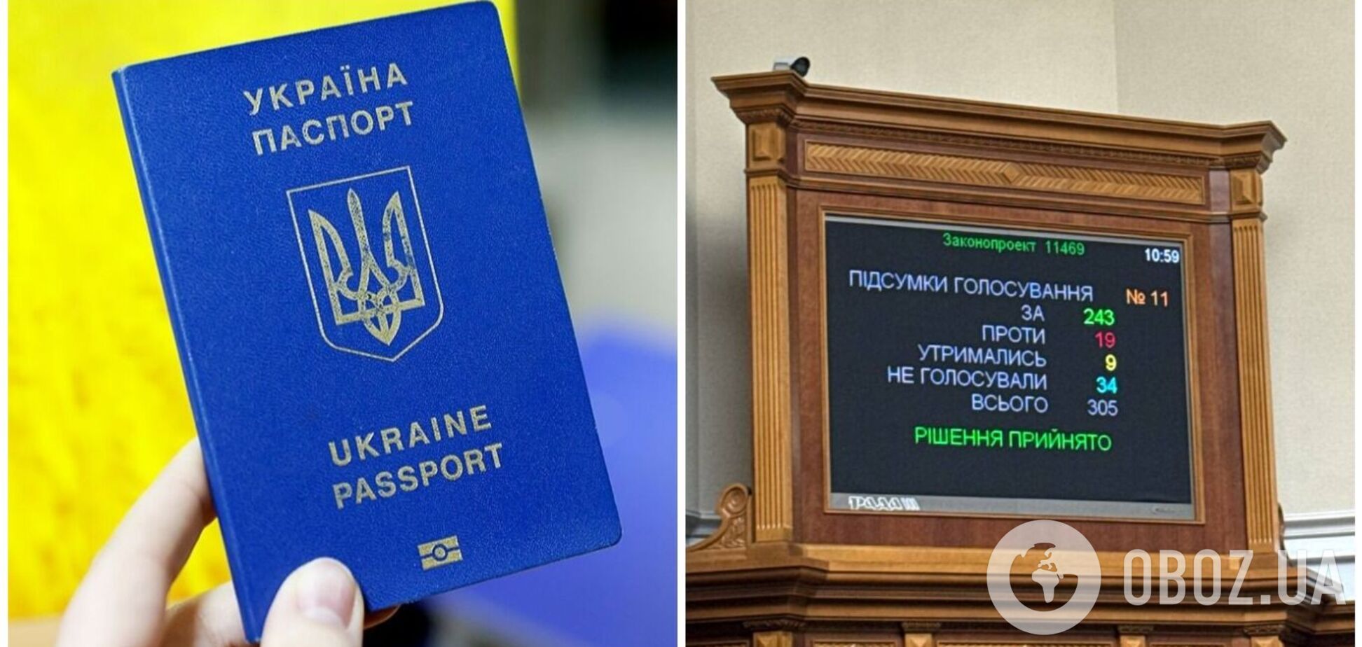 Множественное гражданство в Украине: что предусматривает законопроект и почему его до сих пор не подписал Зеленский