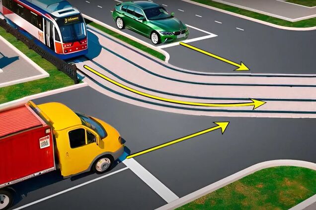 В каком порядке транспортные средства проедут перекресток? Задание по ПДД