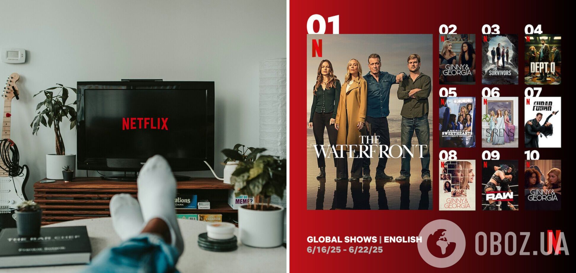 Які серіали найпопулярніші у світі: рейтинг Netflix