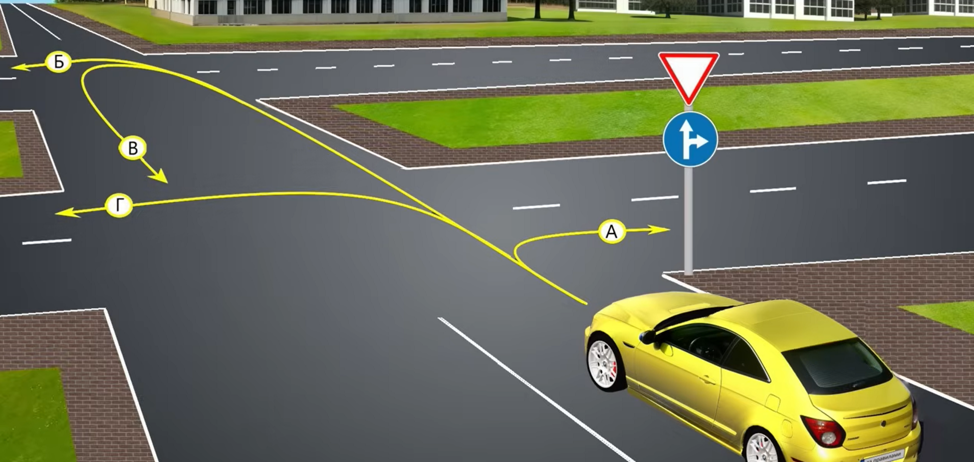 Какое направление движения разрешено: тест по ПДД