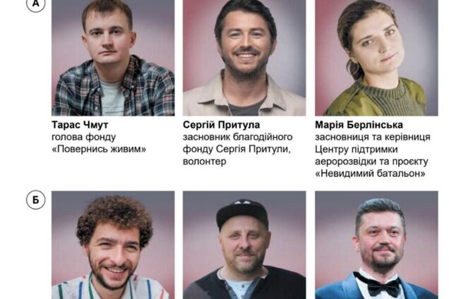 'Вместо Леси Украинки – успешные украинцы из Instagram': учебник для 8 класса вызвал дискуссию в сети