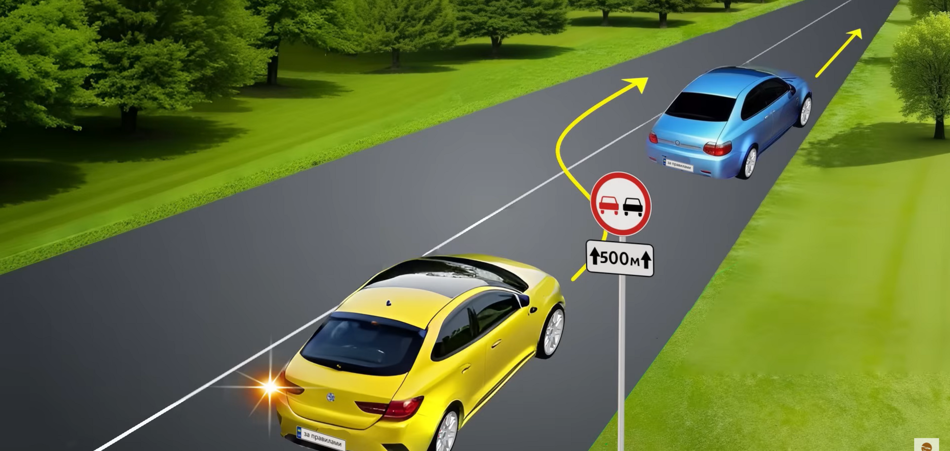 Чи дозволено обгін? Швидкий тест на знання ПДР