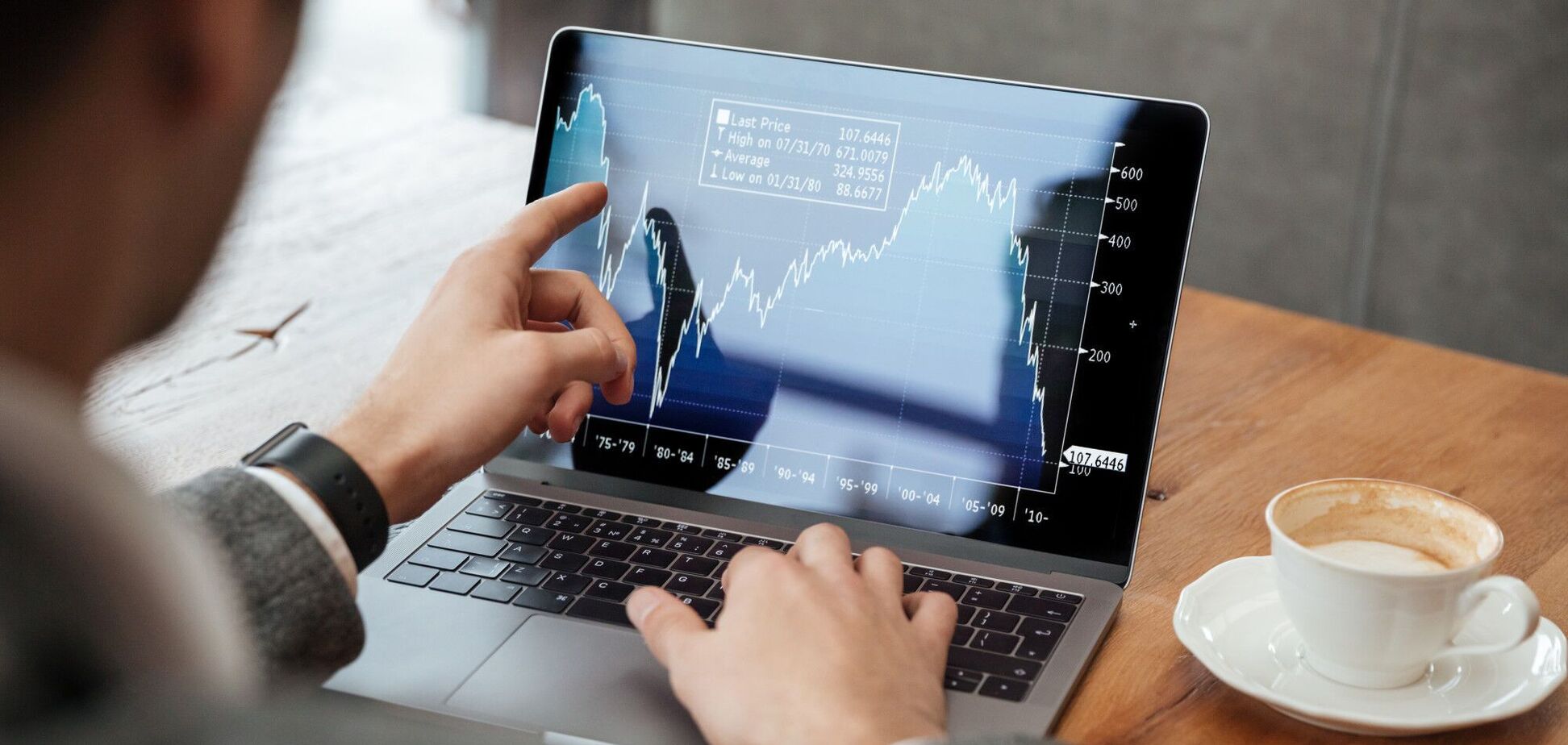 Какие лучшие типы инвестиций доступны для украинцев