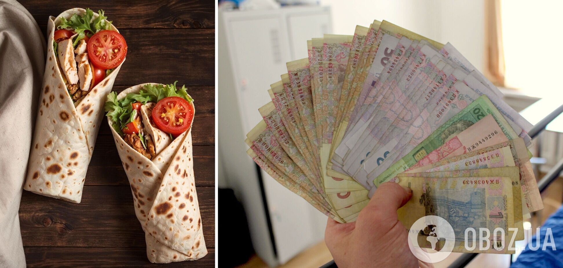 Как на самом деле выросли цены за несколько лет и какой должна быть минималка