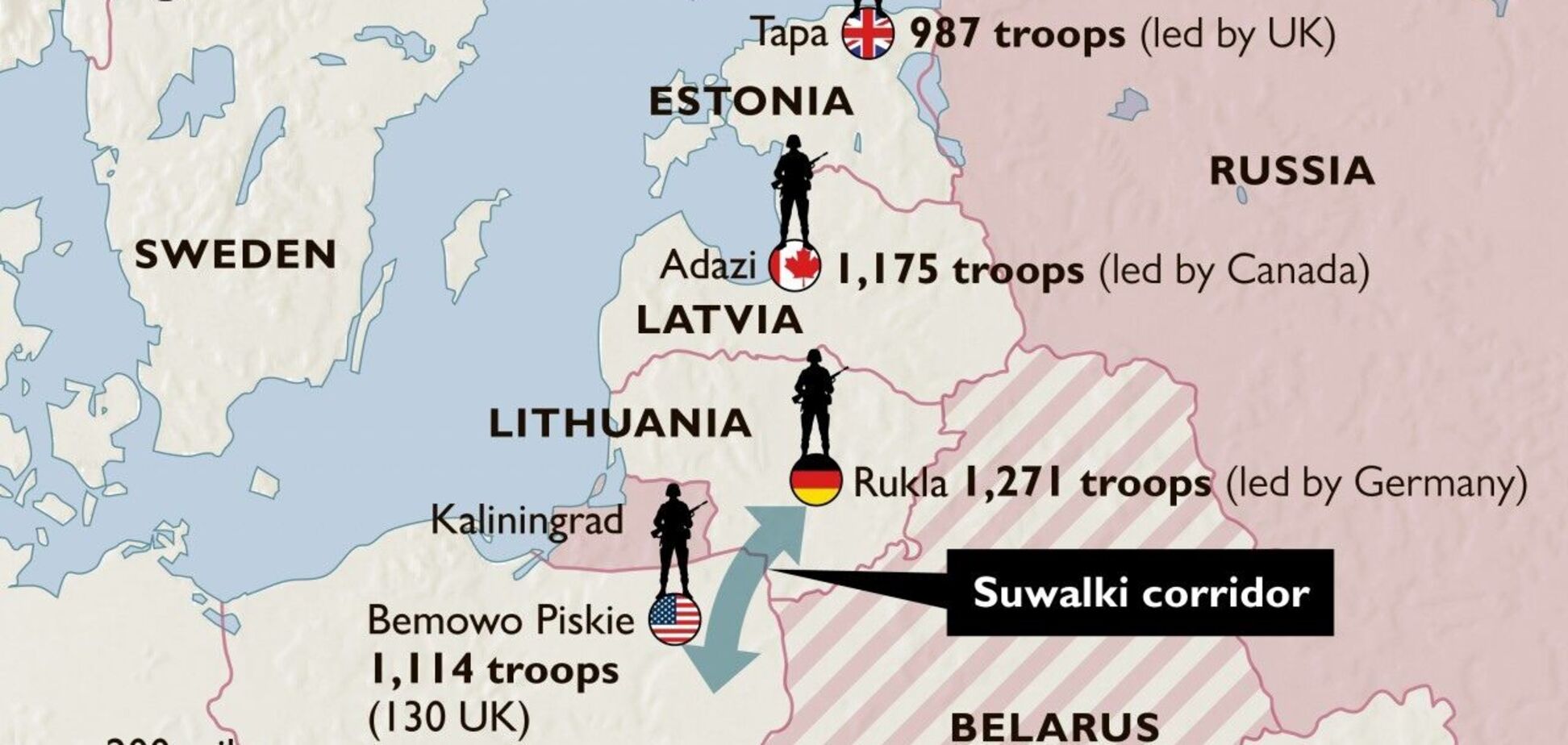 Войска НАТО в Европе