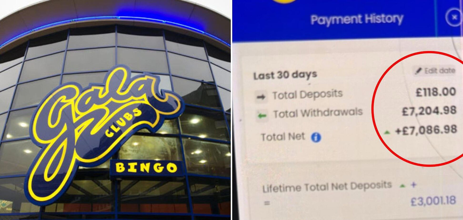 Gala Bingo анулювала виграші. Ілюстрація