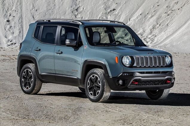 Jeep Renegade