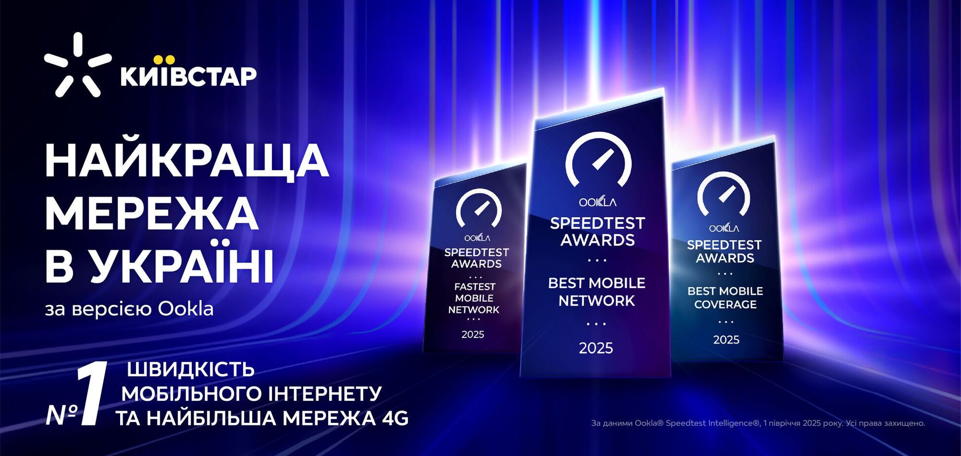 Мережу 'Київстар' визнали найкращою в Україні вдруге поспіль