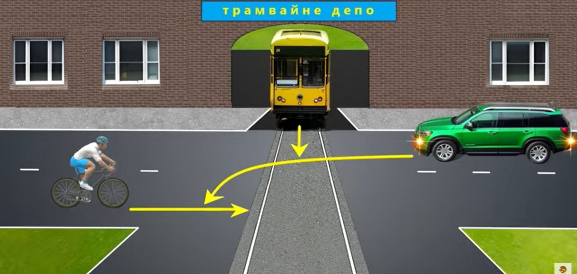 В якому порядку мають проїхати транспортні засоби? Тест із ПДР