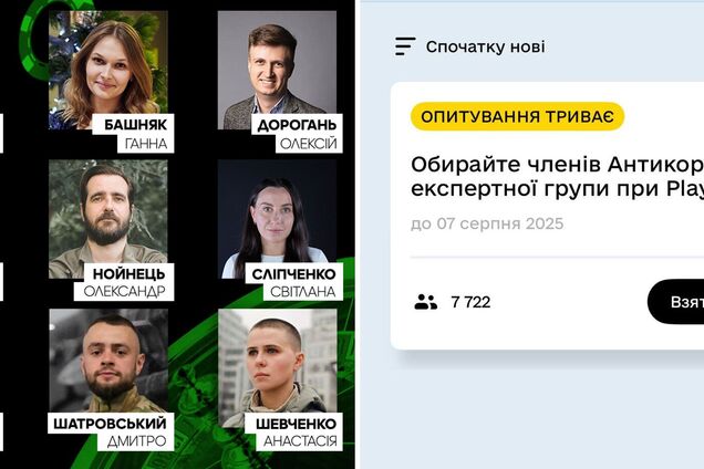 Коаліція кандидатів в АЕГ