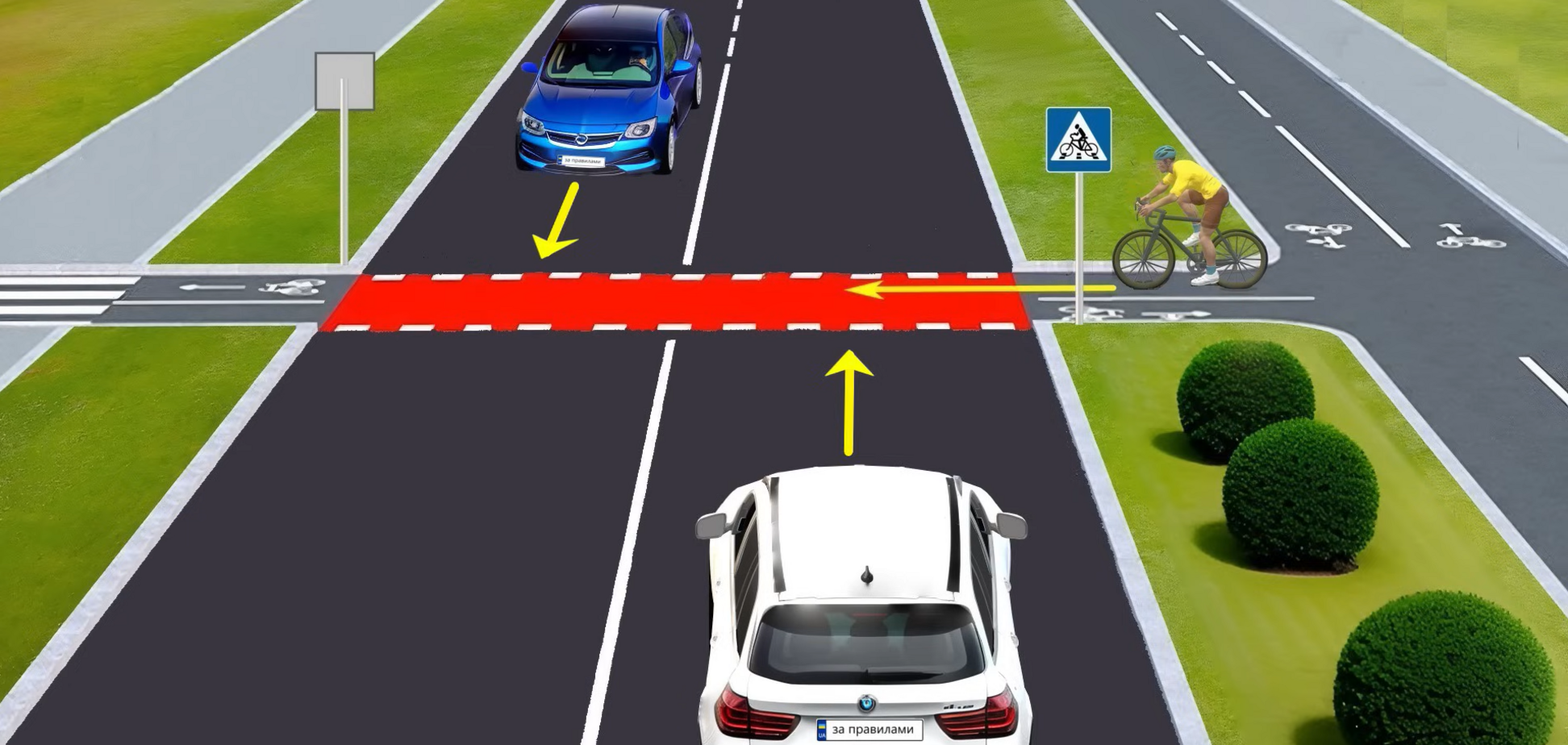 Який водій зобовʼязаний дати дорогу велосипедисту? Завдання з ПДР
