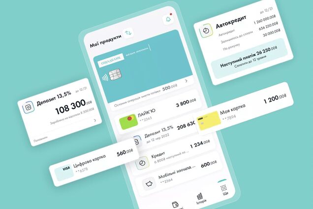 Тест-драйв 'Моєї кредитки' від Ощадбанку: журналістка OBOZ.UA перевірила, чи реально отримати гроші без прихованих комісій