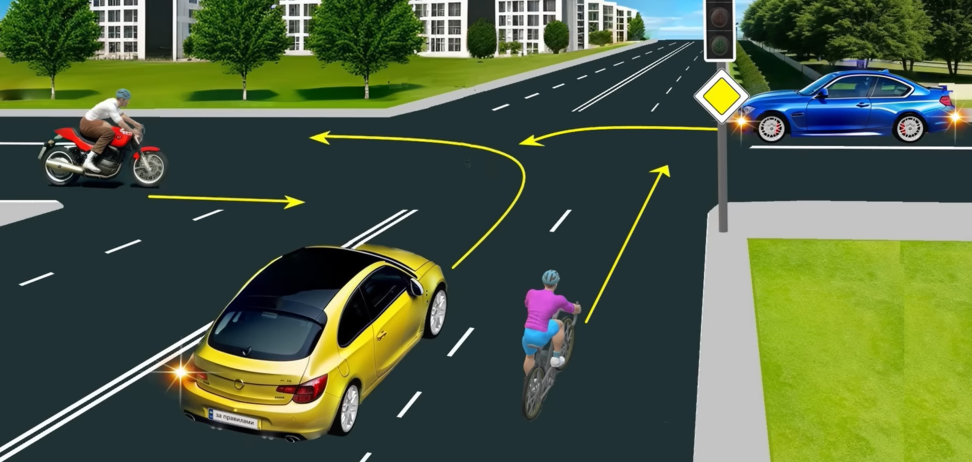 В якому порядку транспортні засоби проїдуть перехрестя? Тест на знання ПДР