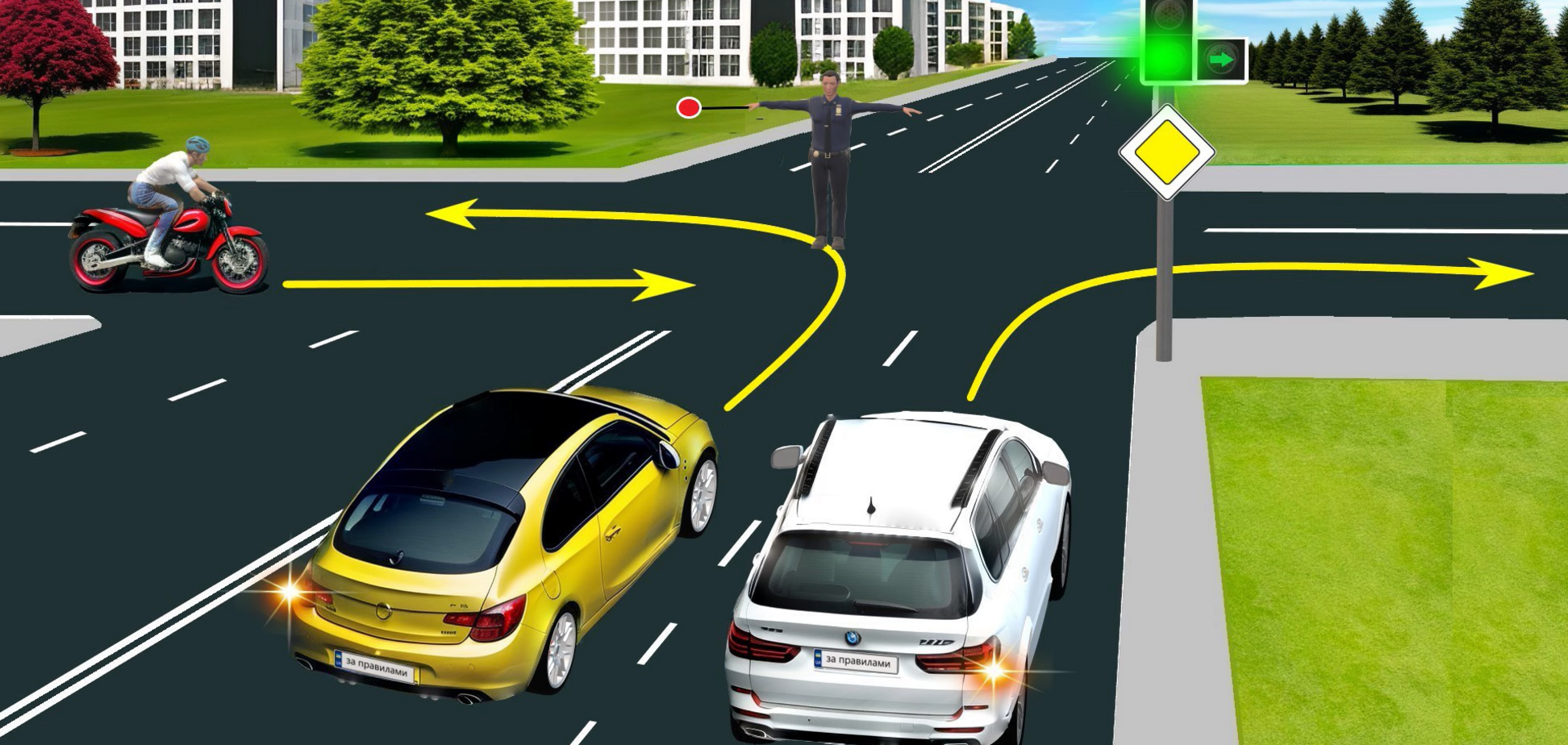 Кому разрешено двигаться дальше? Непростой тест по ПДД