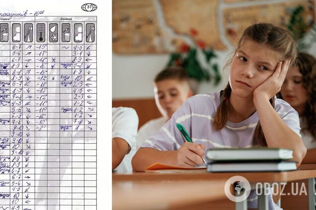 'Для чего мы в школе вели тетрадь погоды?' Мнения украинцев разделились: кто-то благодарит учителей, другие – смеются
