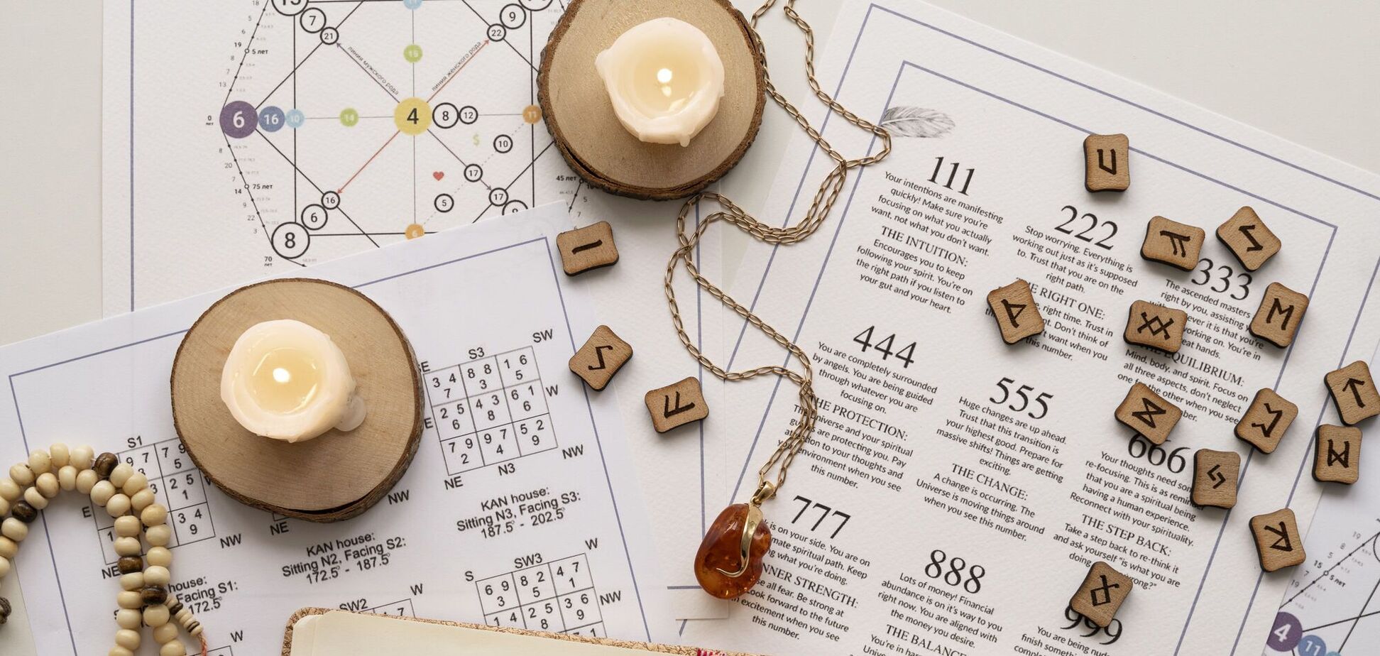 Нумерологічний прогноз на 2026 рік: космічне перезавантаження починається зараз