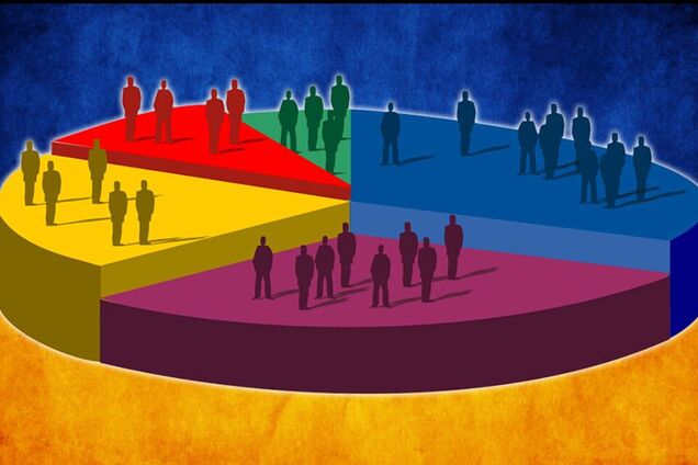 Як українці ставляться до ідеї референдуму щодо мирної угоди та голосування онлайн на виборах: результати опитування