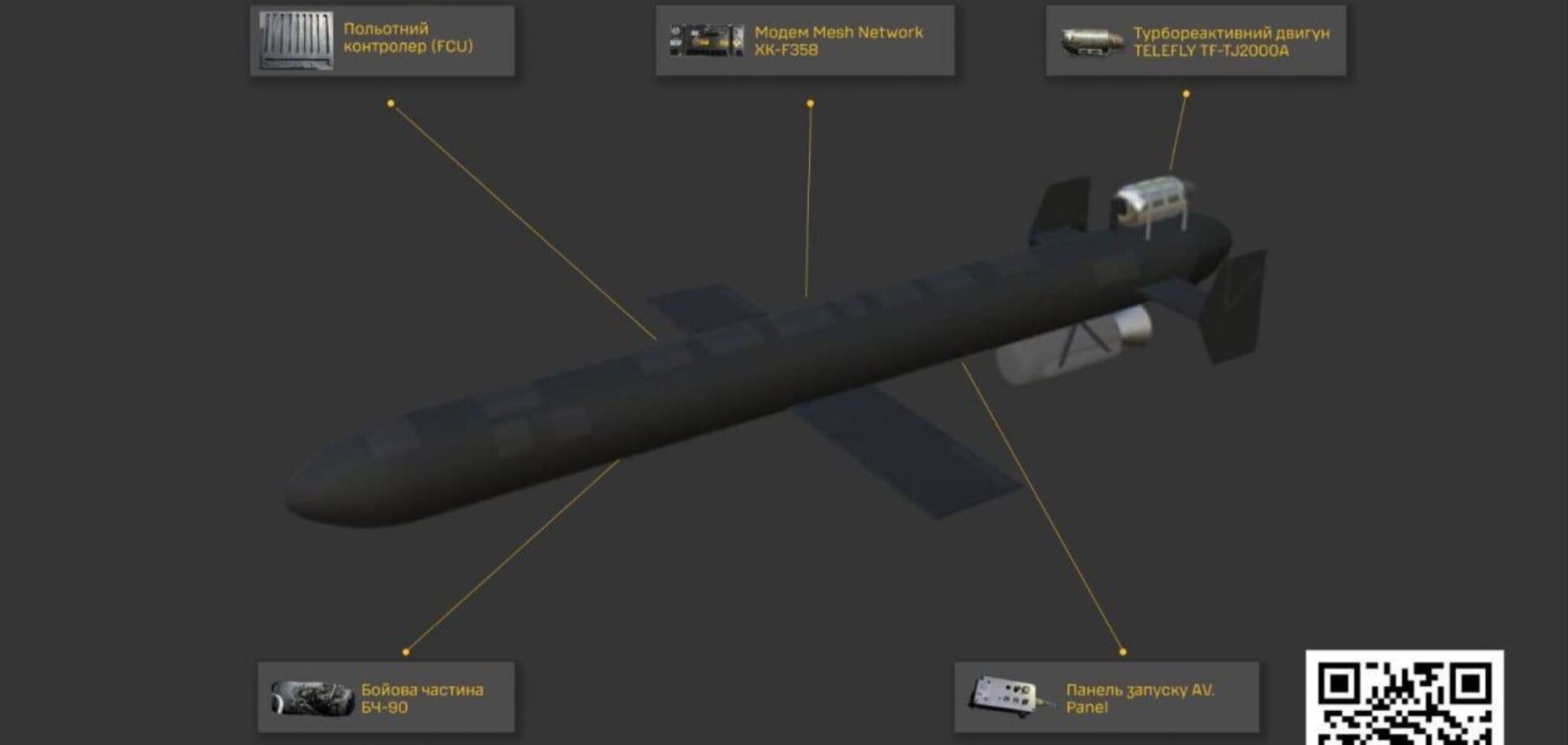 Оснащений китайським двигуном: у ГУР розкрили дані про 'начинку' нового російського БПЛА 'Герань-5'