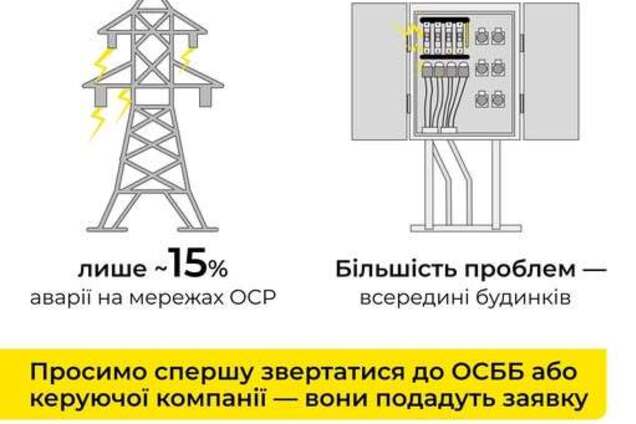 ДТЕК запускає додатковий канал роботи з ЖЕК та ОСББ для оперативнішого реагування на аварії
