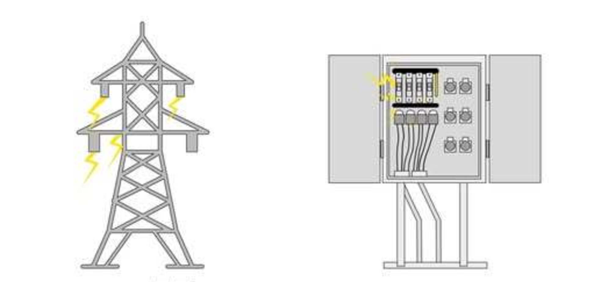 ДТЕК запускає додатковий канал роботи з ЖЕК та ОСББ для оперативнішого реагування на аварії