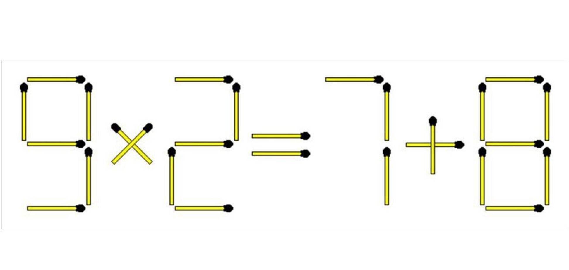 Зробіть рівняння правильним: головоломка із сірниками
