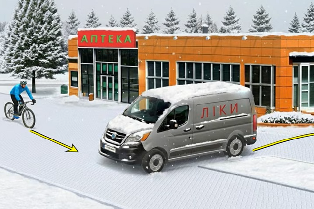 Кто нарушает правила? Тест на знание ПДД