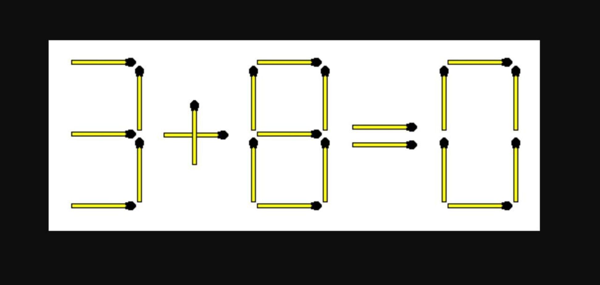Приберіть два сірники: головоломка, що покаже ваш IQ