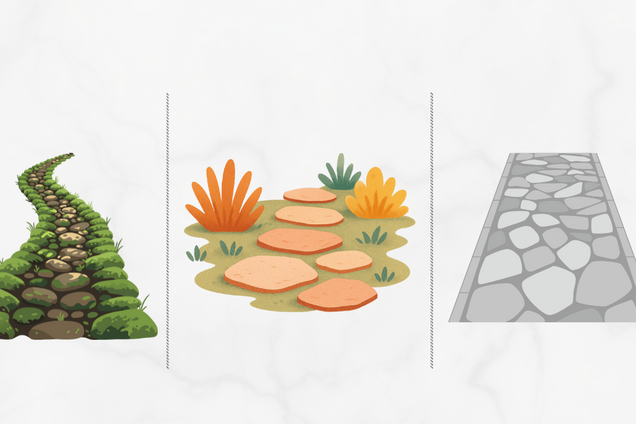 Оберіть стежку: швидкий тест на особистість