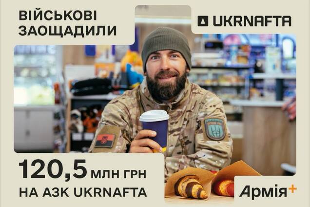 Програма лояльності 'Плюси' допомогла військовим заощадити понад 120 млн грн на АЗК Ukrnafta