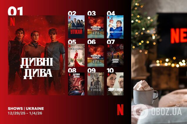 Какие сериалы смотрят украинцы на Netflix: свежий рейтинг