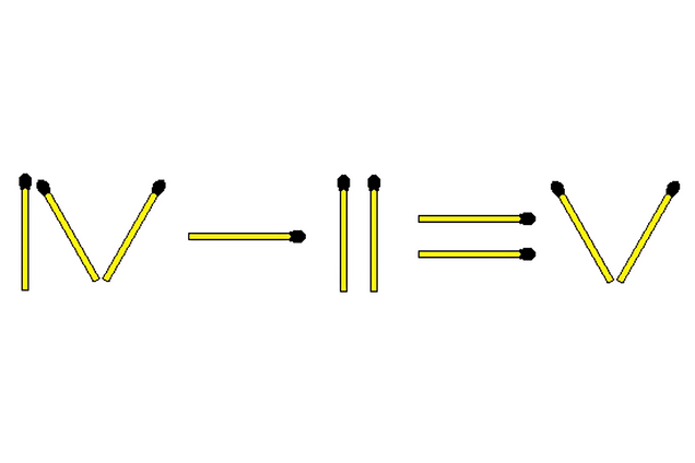 Зробіть 'римське' рівняння правильним: головоломка з сірниками