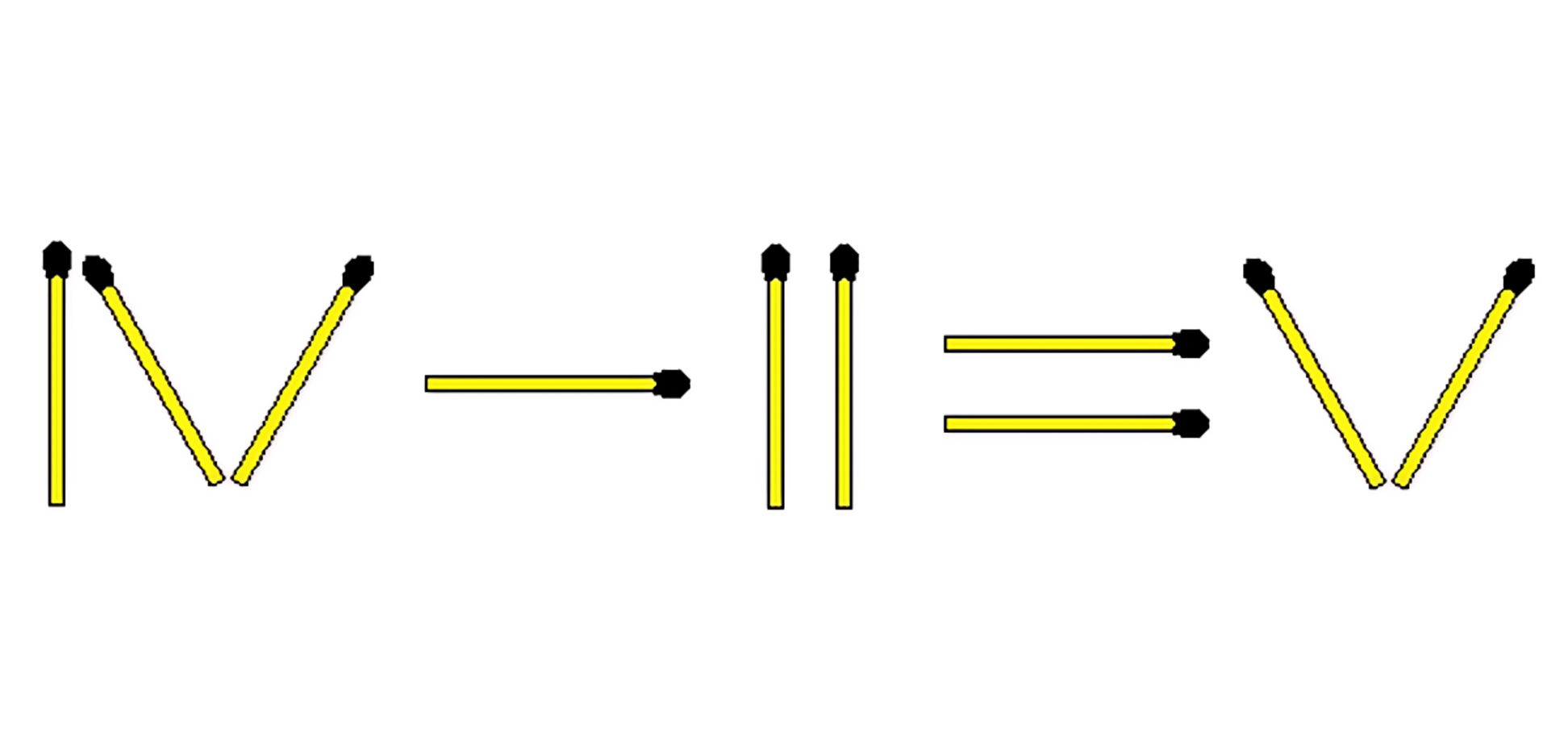 Зробіть 'римське' рівняння правильним: головоломка з сірниками