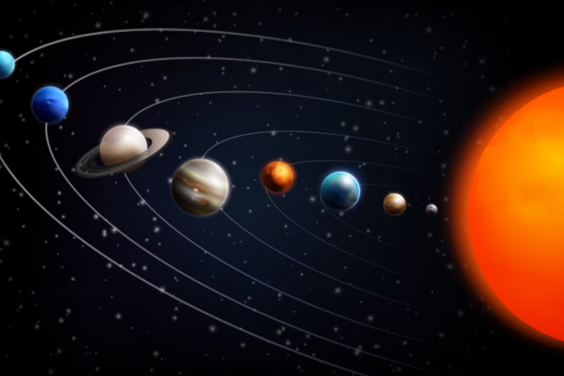 Парад шести планет у лютому 2026: що означає це фантастичне явище