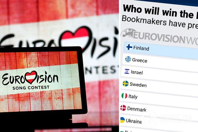 Україна встановила антирекорд у букмекерських прогнозах на Євробачення-2026: які країни попереду