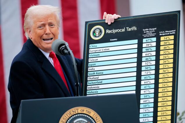 Верховный суд США отменил все введенные Трампом пошлины: что известно о причине